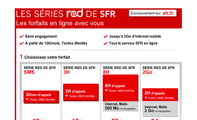 Sries RED SFR:forfaits mobiles dition limite