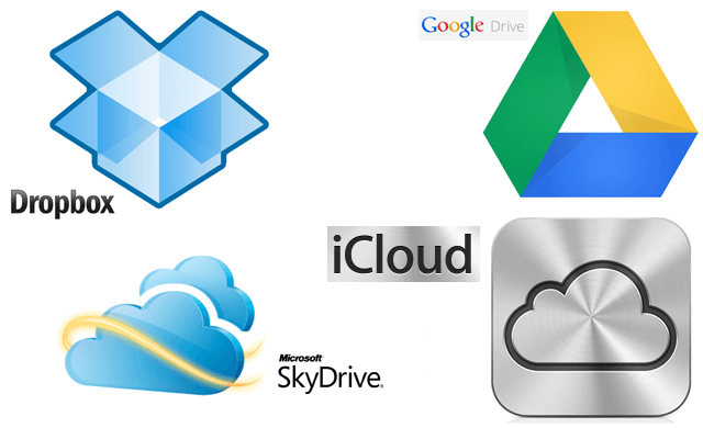 Test Dropbox, SkyDrive, Icloud, Google Drive