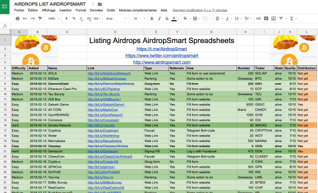 Spreadsheets airdrops